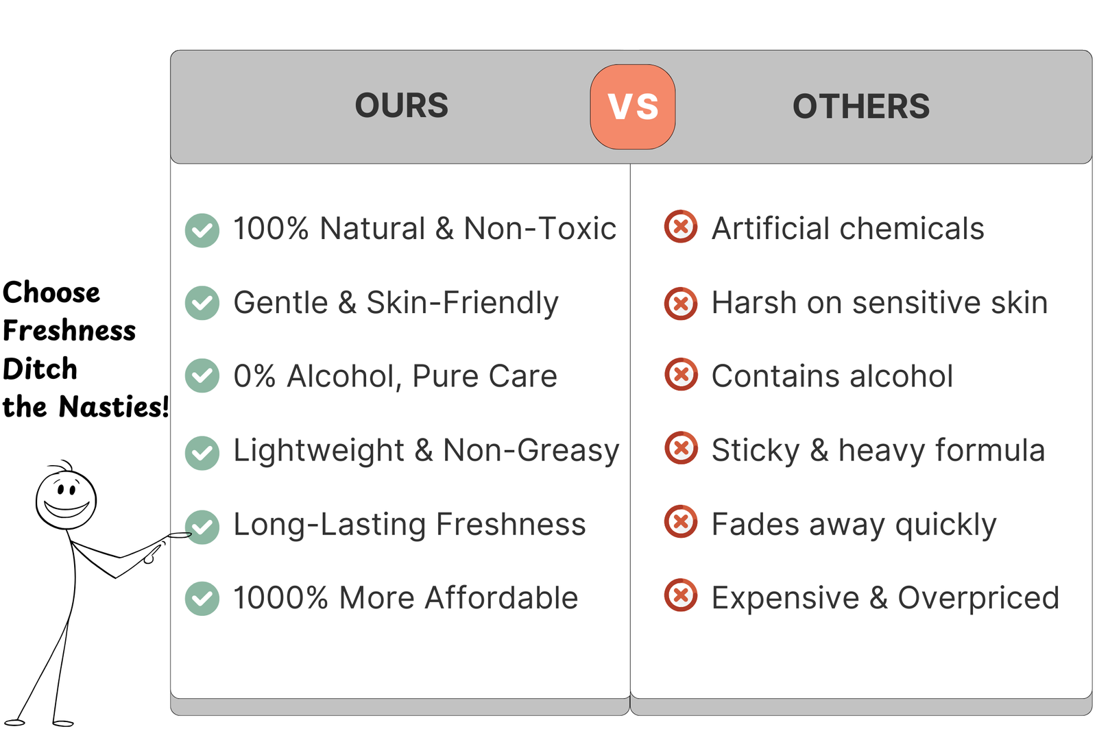 Shivns Auralyn Roll-On – No Added Fragrance Deodorant