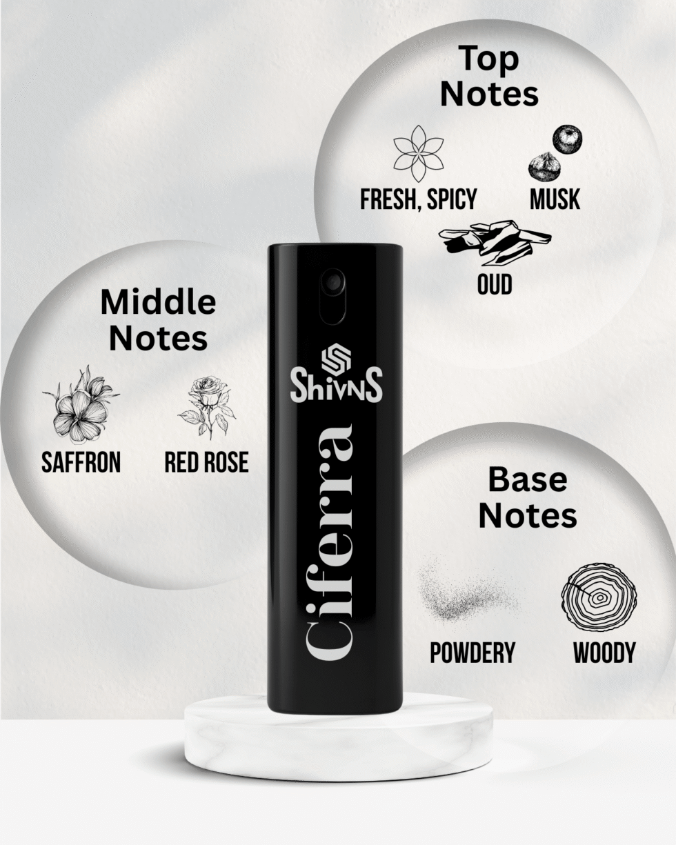 Ciferra Perfume by Shivns luxury bold oud fragrance