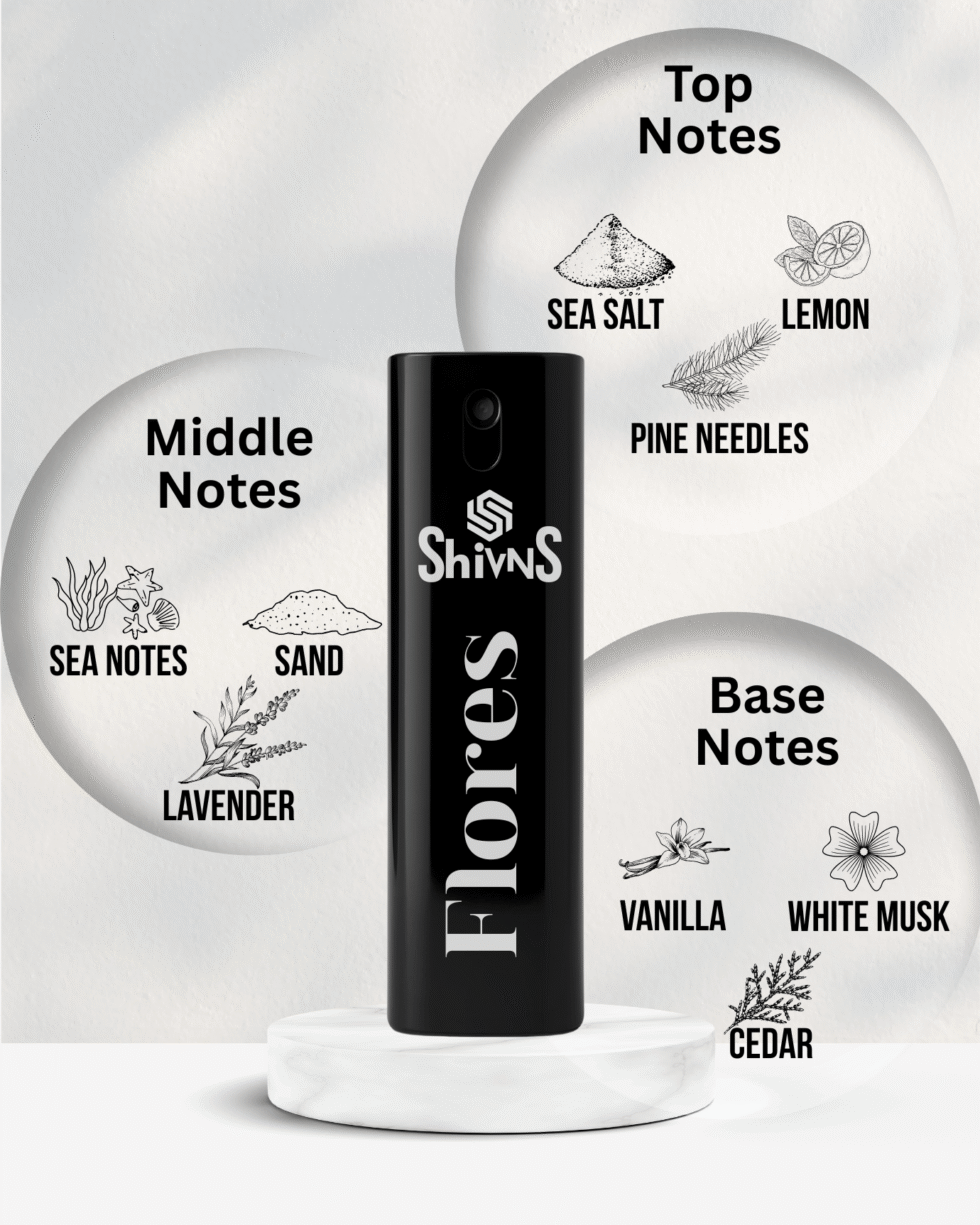 Flores Perfume by Shivns fresh aquatic luxury fragrance