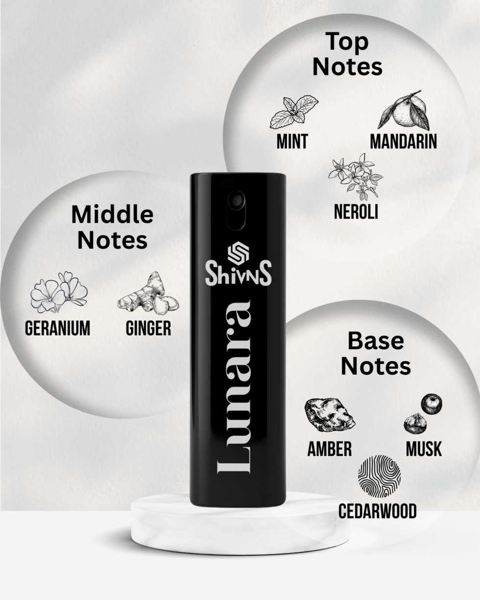 Lunara Perfume by Shivns fresh sporty luxury fragrance