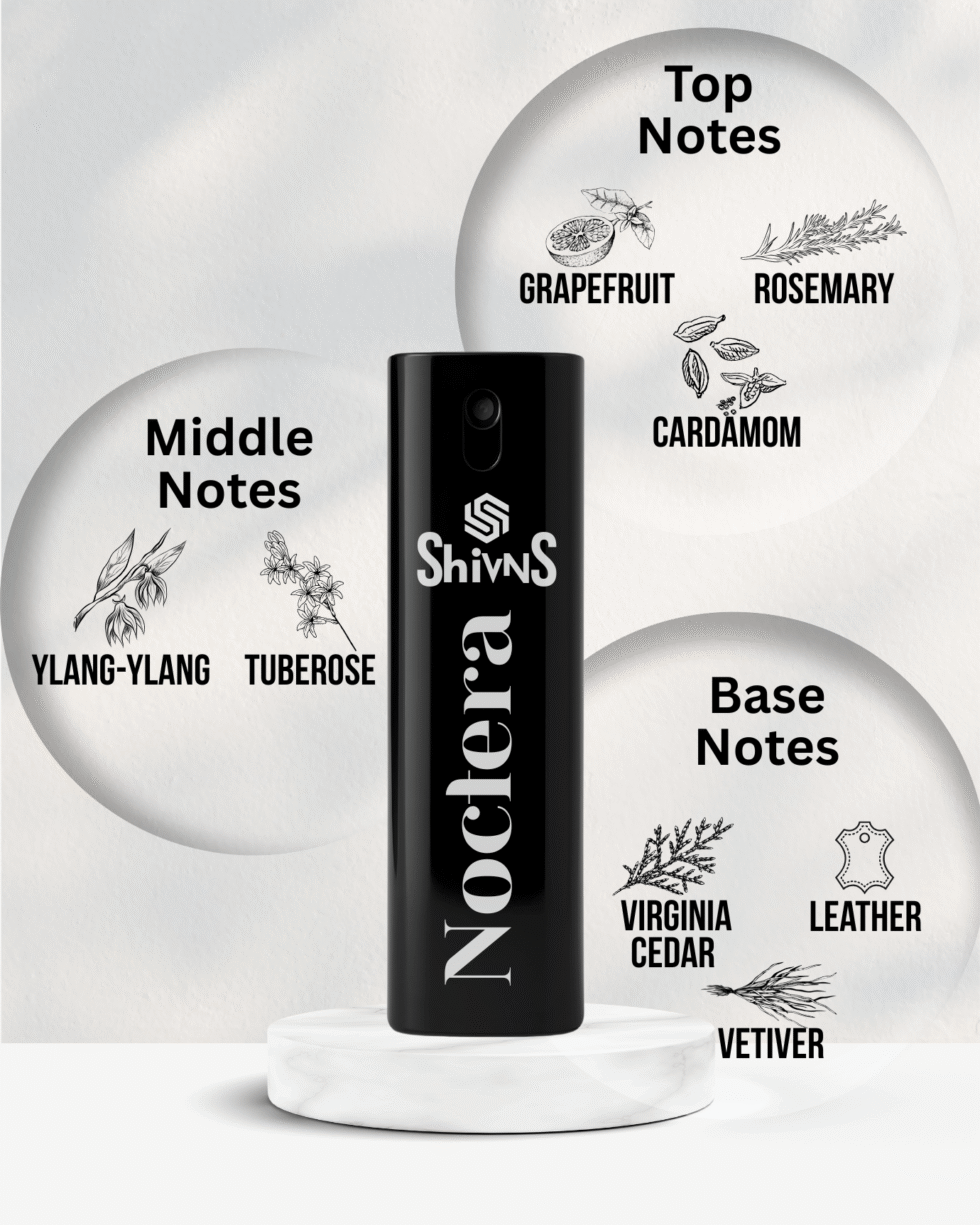 Noctera Perfume by shivns