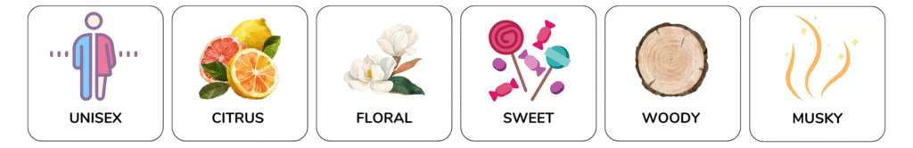 Oudh white by shivns